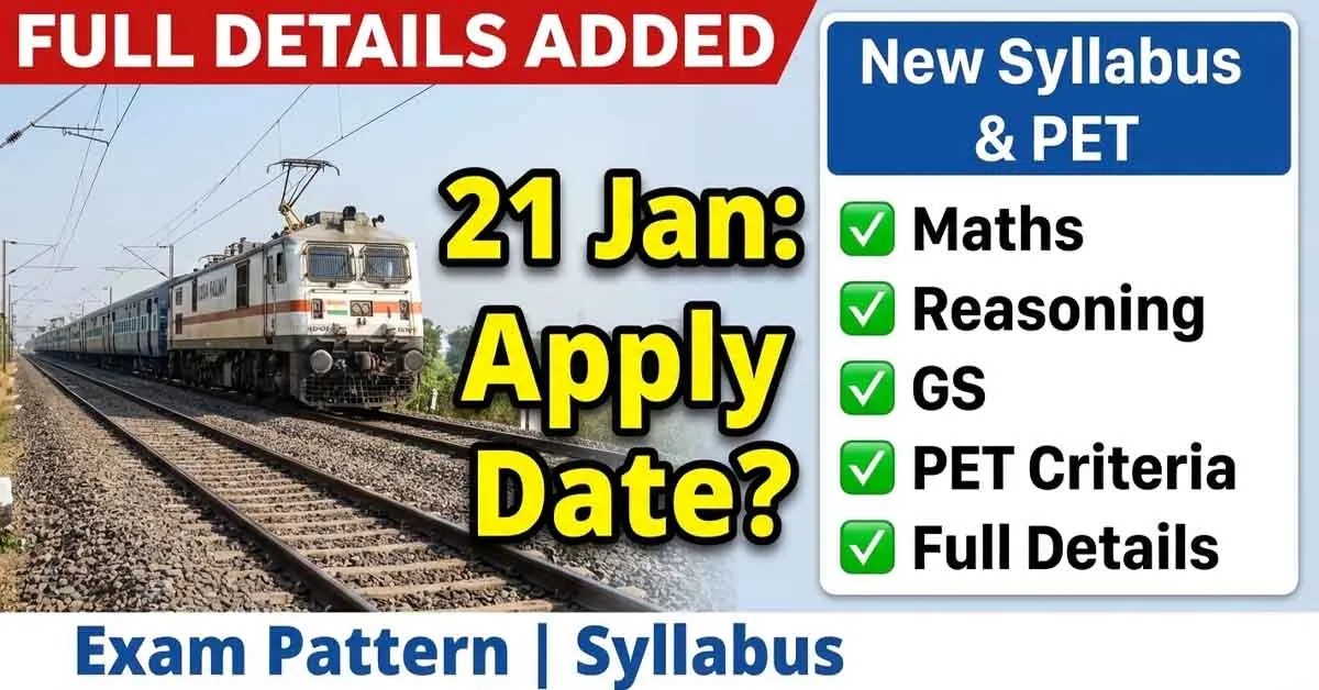 RRB Group D 2026 Notification Syllabus and Exam Pattern Details